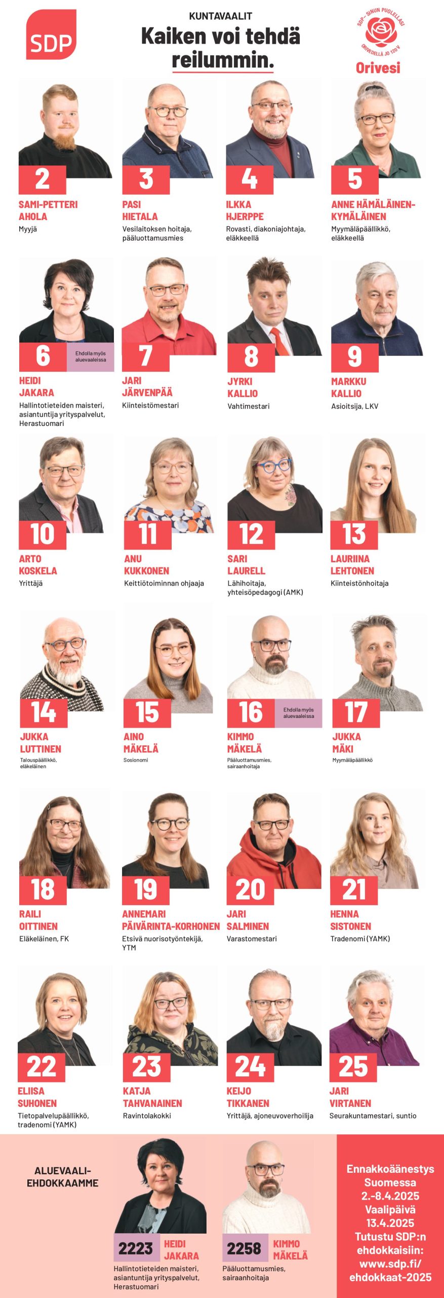 SDP Oriveden ehdokkaat kuntavaalit 2025